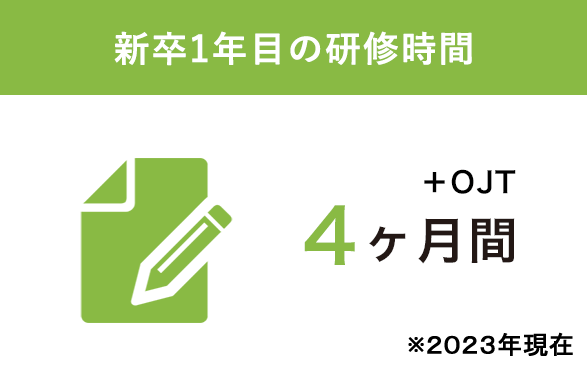 新卒1年目の研修時間